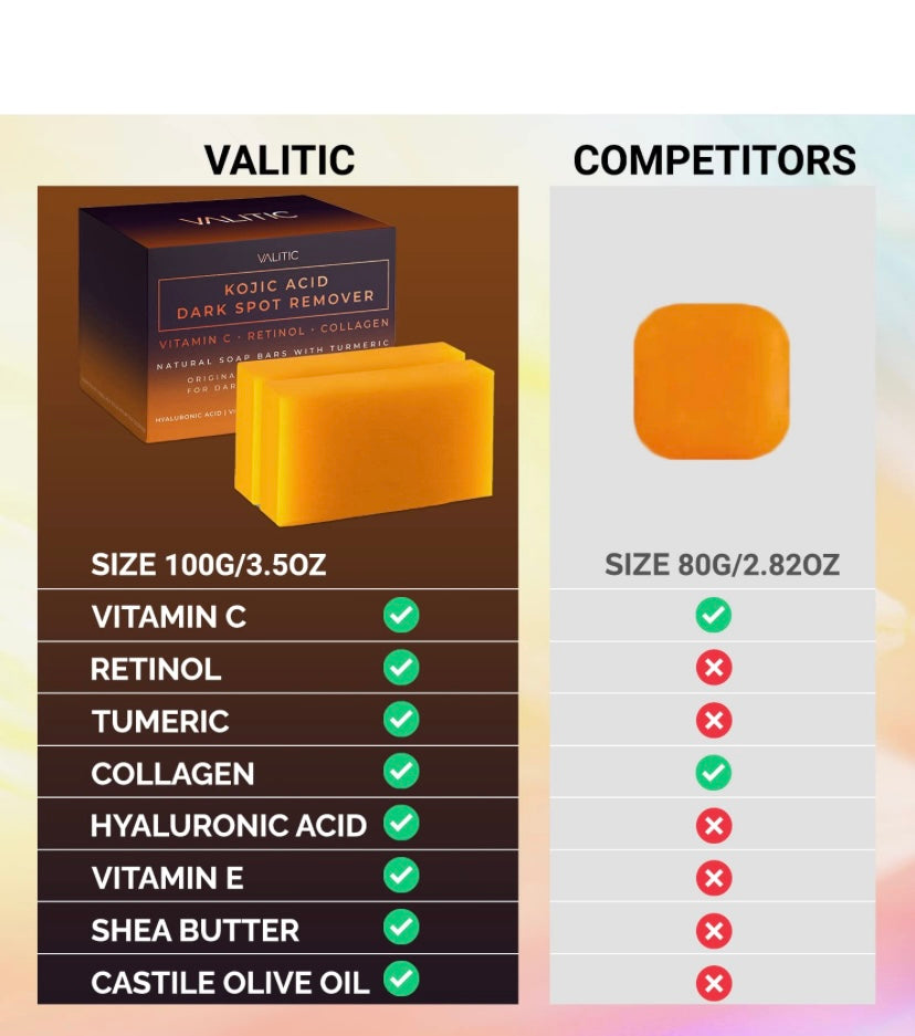 Kojic Acid Dark Spot Remover Soap Bars with Vitamin C, Retinol, Collagen, Turmeric - Original Japanese Complex Infused with Hyaluronic Acid, Vitamin E, Shea Butter, Castile Olive Oil (2 Pack)